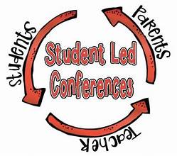 Student Led Conferences